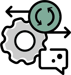 methodology