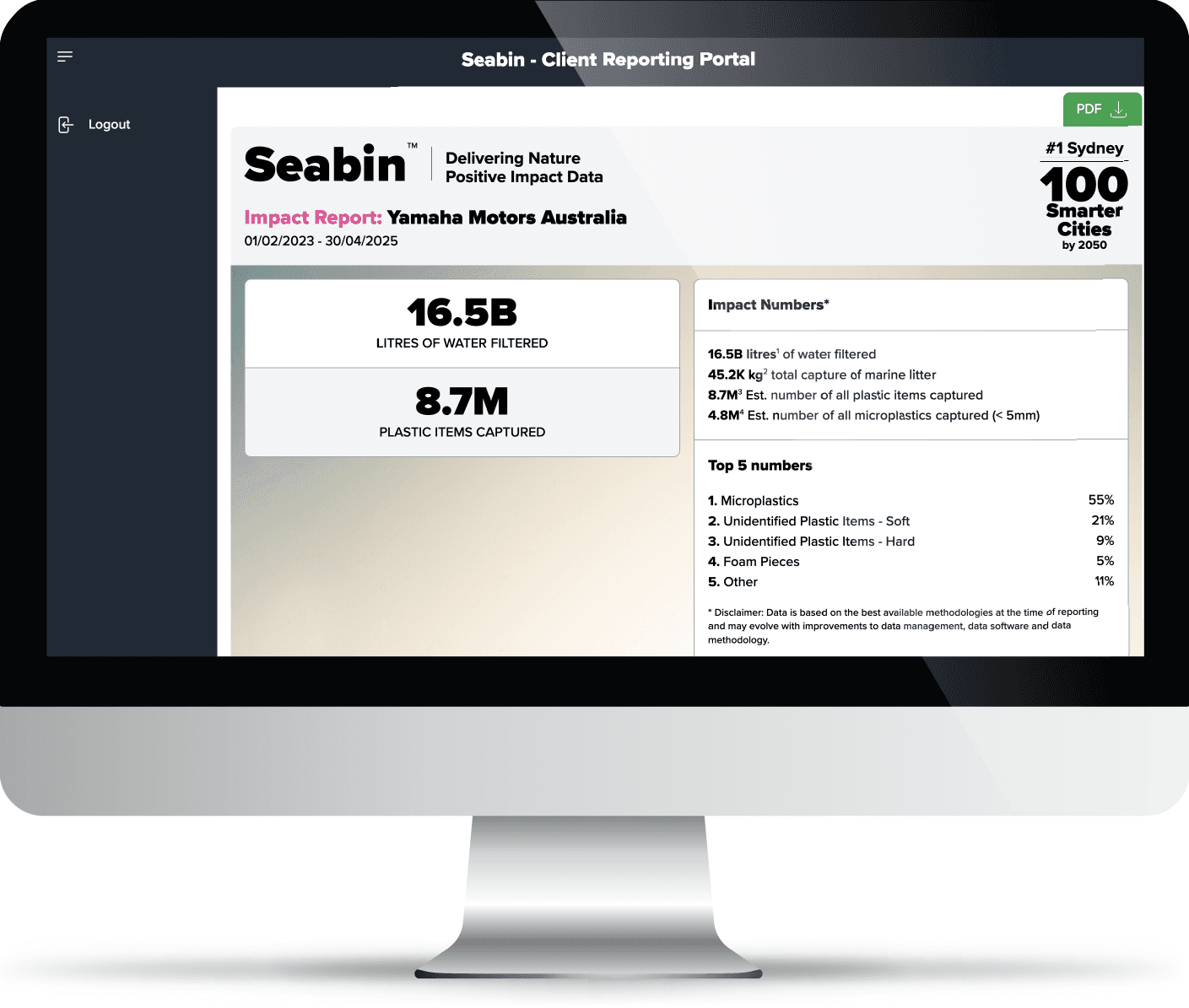 Access The Data-On-Demand Client Reporting Portal