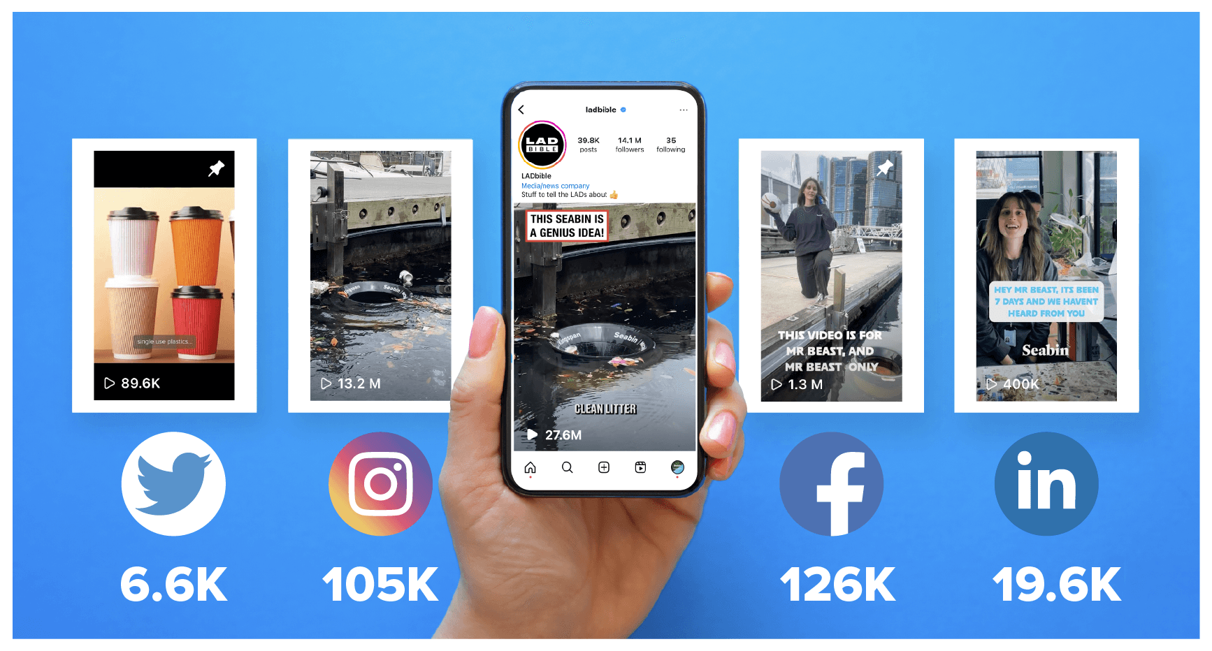 No Paid Ads. No Boosted Posts. Just Authentic Storytelling.