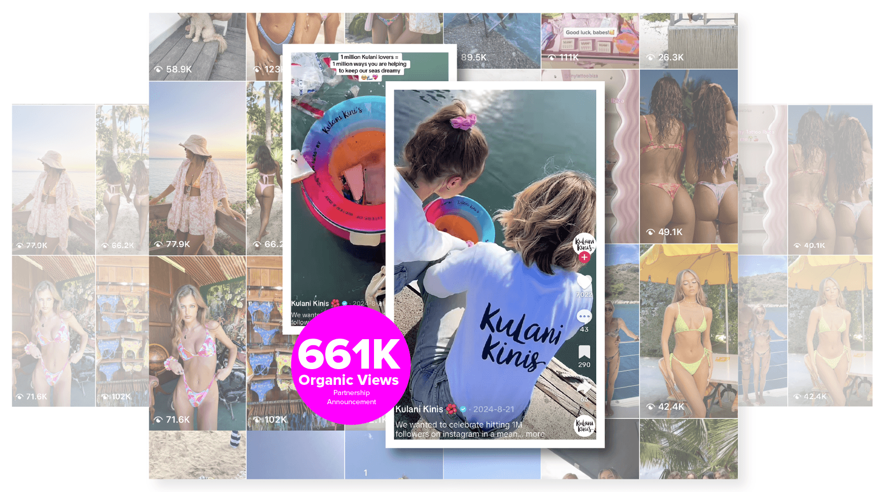 Share Your Impact Visually